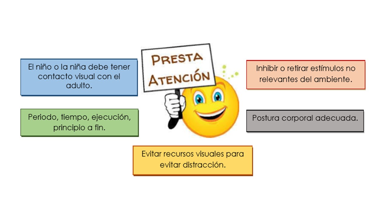 Es posible ayudar a nuestros pequeños a desarrollar éste proceso cognitivo y mental