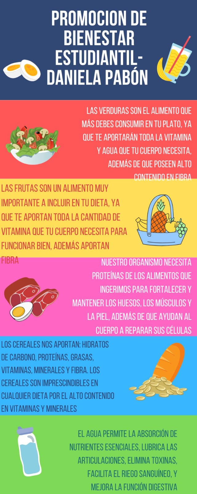 Promoción de bienestar estudiantil