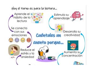 BENEFICIOS DE LA LECTURA