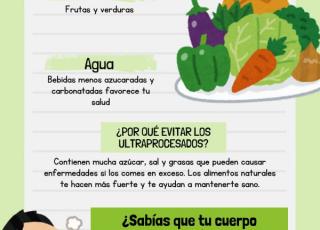Infografía Alimentación Saludable